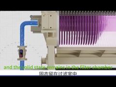 Explosiebestendige ontwerp voor het lassen van plaat en frame diafragma filter pers