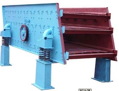 YKR Series Vibrating Sand Screening Machine High Capacity 760tph