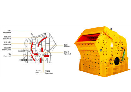 PF de Maalmachinemachine van het Reeks Volledige Hydraulische Effect om Hardrock Te verpletteren